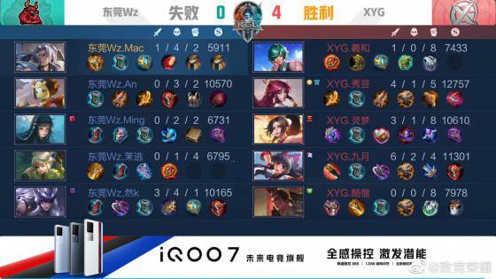 战术调整 战术调整