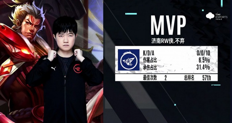 分榜前四 分榜前四