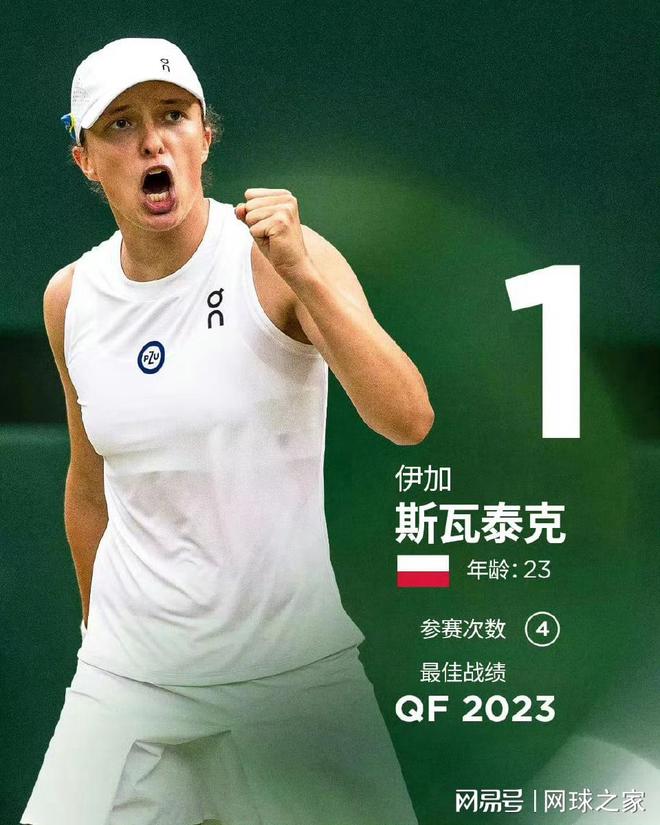 的隐形回报 的隐形回报