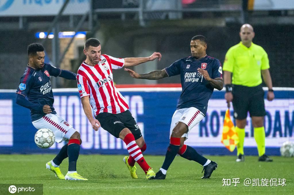 评估教练候 评估教练候