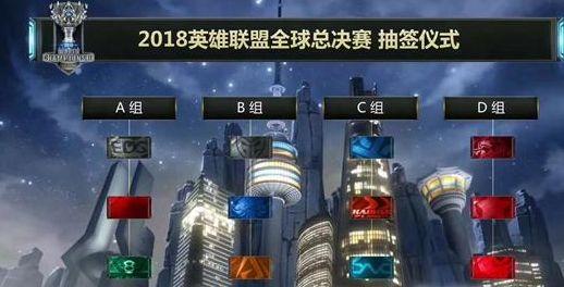 发力路径