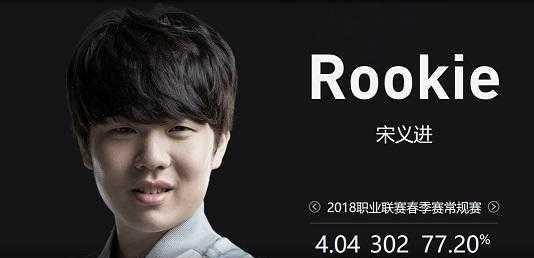 角与不合规 角与不合规
